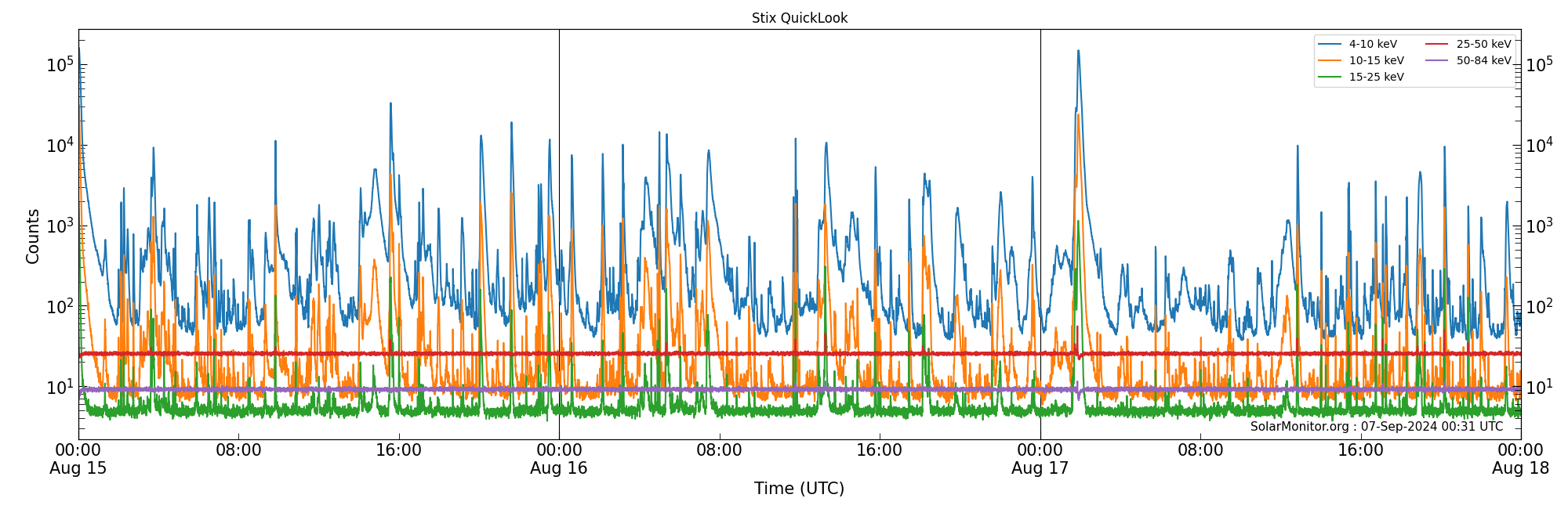 2024-08-17T00:00:00