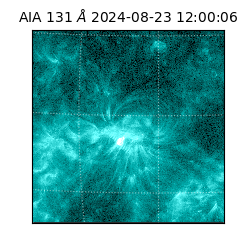 saia - 2024-08-23T12:00:06.620000