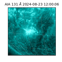 saia - 2024-08-23T12:00:06.620000