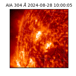 saia - 2024-08-28T10:00:05.130000