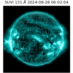 suvi - 2024-08-28T06:02:04.489000