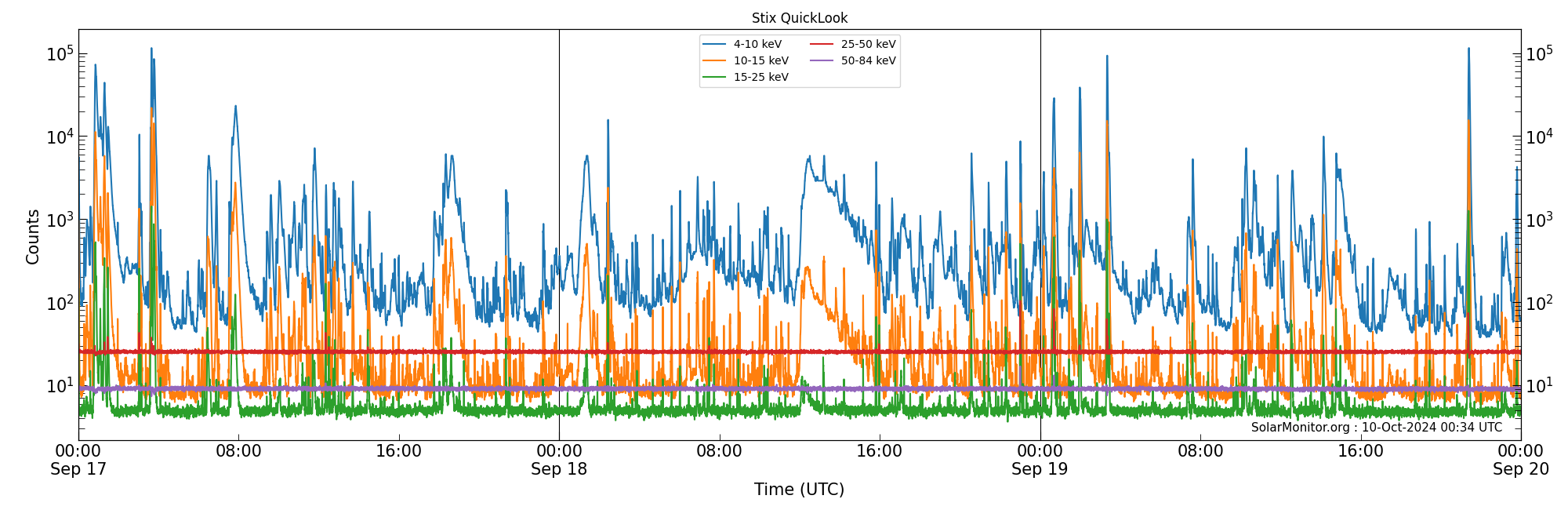 2024-09-19T00:00:00