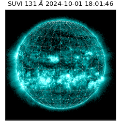 suvi - 2024-10-01T18:01:46.668000