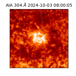 saia - 2024-10-03T08:00:05.129000