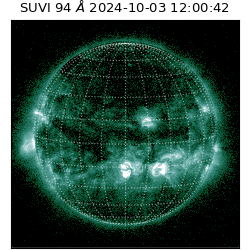 suvi - 2024-10-03T12:00:42.845000
