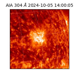 saia - 2024-10-05T14:00:05.145000