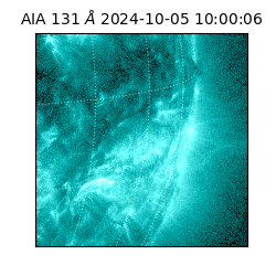 saia - 2024-10-05T10:00:06.620000