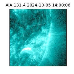 saia - 2024-10-05T14:00:06.620000