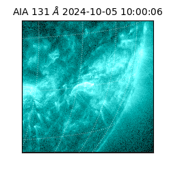 saia - 2024-10-05T10:00:06.620000