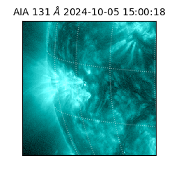 saia - 2024-10-05T15:00:18.622000