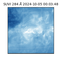 suvi - 2024-10-05T00:03:48.130000
