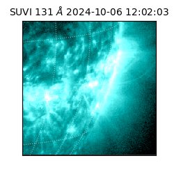 suvi - 2024-10-06T12:02:03.409000