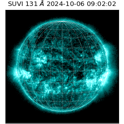 suvi - 2024-10-06T09:02:02.969000