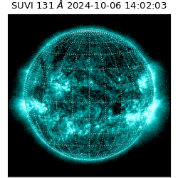 suvi - 2024-10-06T14:02:03.699000