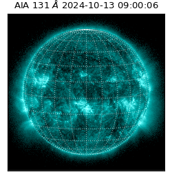 saia - 2024-10-13T09:00:06.622000