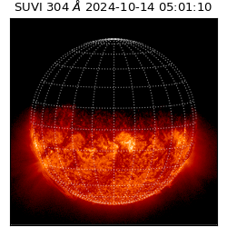 suvi - 2024-10-14T05:01:10.270000