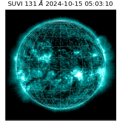 suvi - 2024-10-15T05:03:10.469000