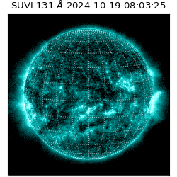 suvi - 2024-10-19T08:03:25.295000