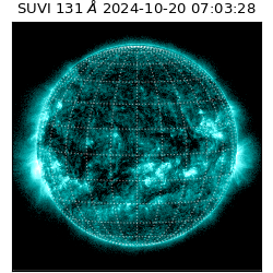 suvi - 2024-10-20T07:03:28.751000