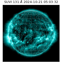 suvi - 2024-10-21T05:03:32.059000