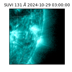 suvi - 2024-10-29T03:00:00.797000