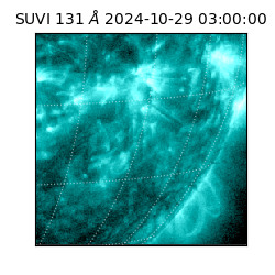 suvi - 2024-10-29T03:00:00.797000