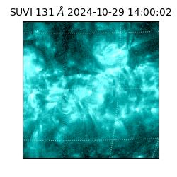 suvi - 2024-10-29T14:00:02.473000