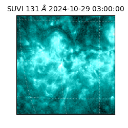 suvi - 2024-10-29T03:00:00.797000