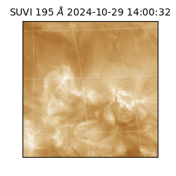 suvi - 2024-10-29T14:00:32.500000