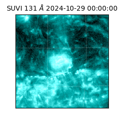 suvi - 2024-10-29T00:00:00.339000