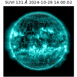 suvi - 2024-10-29T14:00:02.473000