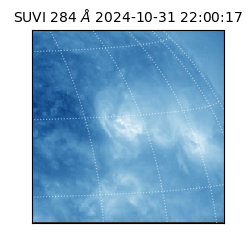 suvi - 2024-10-31T22:00:17.872000