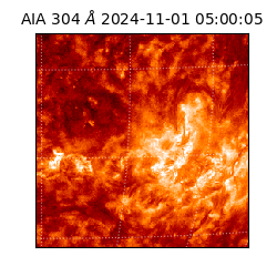 saia - 2024-11-01T05:00:05.130000