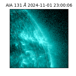 saia - 2024-11-01T23:00:06.620000