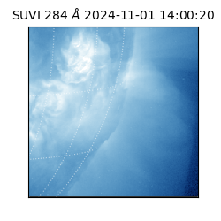 suvi - 2024-11-01T14:00:20.312000