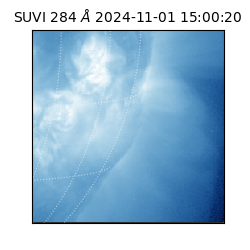 suvi - 2024-11-01T15:00:20.464000