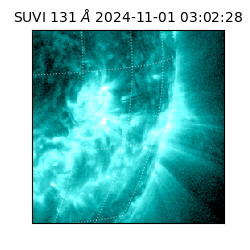 suvi - 2024-11-01T03:02:28.623000