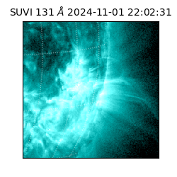 suvi - 2024-11-01T22:02:31.513000