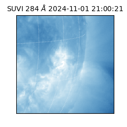 suvi - 2024-11-01T21:00:21.372000