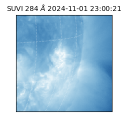 suvi - 2024-11-01T23:00:21.678000