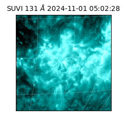 suvi - 2024-11-01T05:02:28.929000