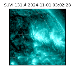 suvi - 2024-11-01T03:02:28.623000