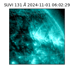 suvi - 2024-11-01T06:02:29.089000