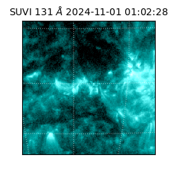 suvi - 2024-11-01T01:02:28.317000