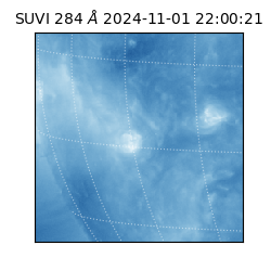 suvi - 2024-11-01T22:00:21.530000