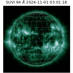 suvi - 2024-11-01T03:01:18.640000