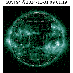 suvi - 2024-11-01T09:01:19.562000