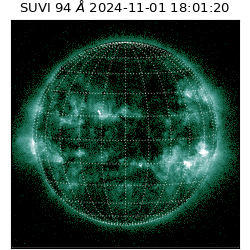 suvi - 2024-11-01T18:01:20.922000