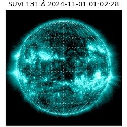 suvi - 2024-11-01T01:02:28.317000