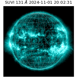 suvi - 2024-11-01T20:02:31.209000